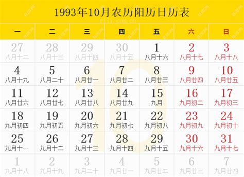 1993年8月20日|1993年8月20日是什么命，出生时辰看一生命运